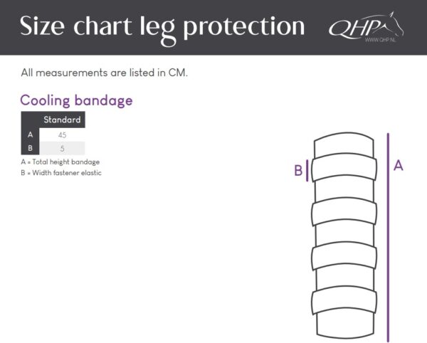 Bandage refroidissant QHP