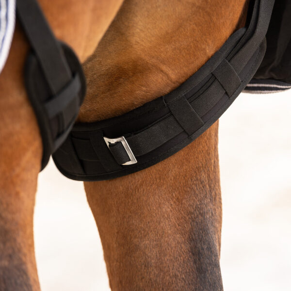 Protection de jambes couverture